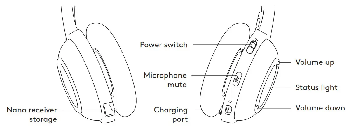 logitech Headset Wireless-KNOW YOUR PRODUCT-1