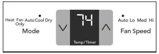 FRIGIDAIRE FFRE083ZA1 Room Air Conditioner - figure 14