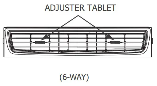 FRIGIDAIRE FFRE083ZA1 Room Air Conditioner - figure 38