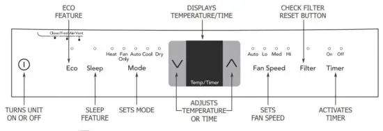 FRIGIDAIRE FFRE083ZA1 Room Air Conditioner - figure 5