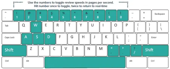lifelinesneuro-v5-Rendr-Portal-calibration-and-sho-1