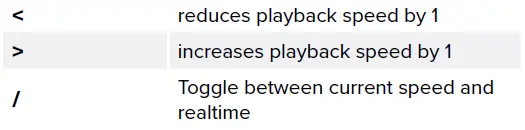 lifelinesneuro-v5-Rendr-Portal-calibration-and-sho-5