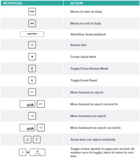 lifelinesneuro-v5-Rendr-Portal-calibration-and-sho-6