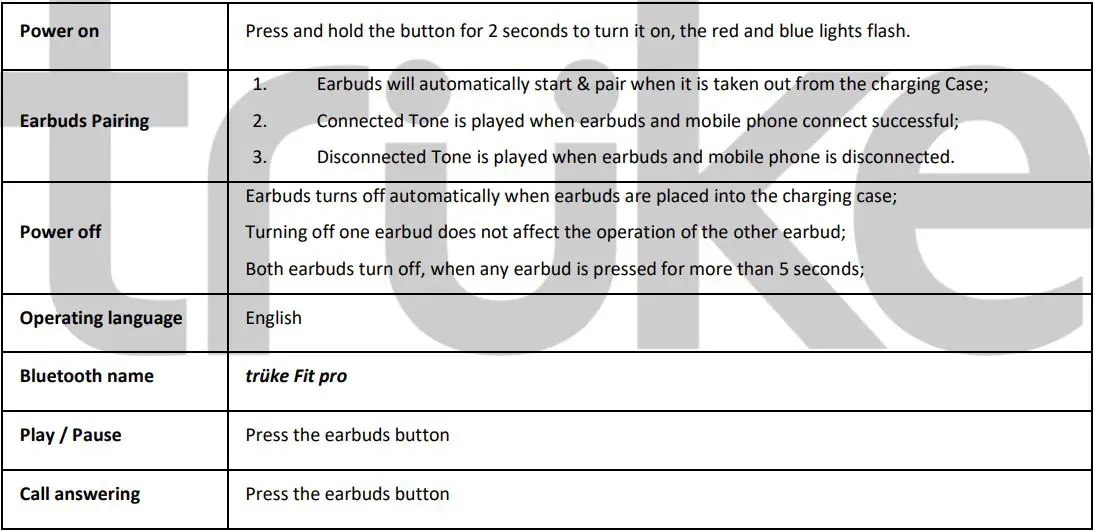 truke Fit Pro Earbuds User Manual - General Functions & Operations