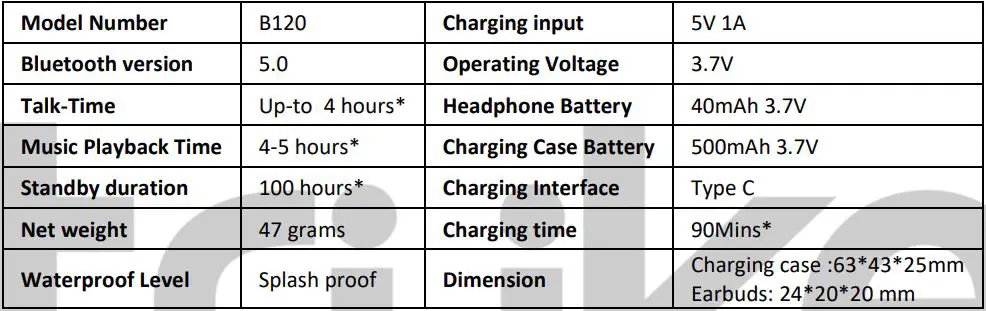 truke Fit Pro Earbuds User Manual - Performance Parameters