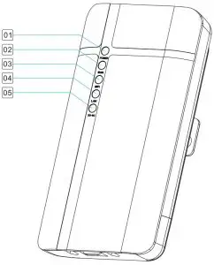 diagramProduct Overview