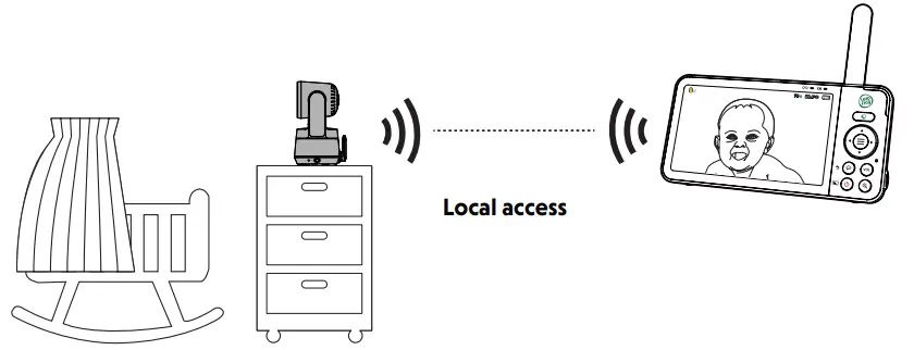 LeapFrog LF930HD 7 Inch High Definition Pan and Titl Monitor - fig7