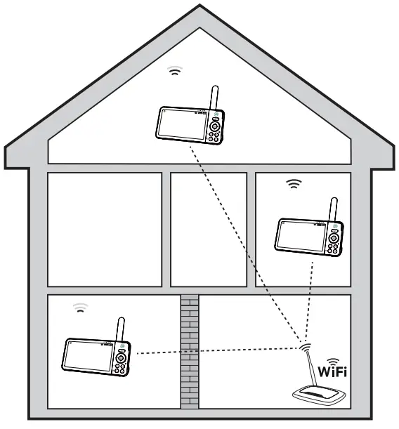 LeapFrog LF930HD 7 Inch High Definition Pan and Titl Monitor - fig9