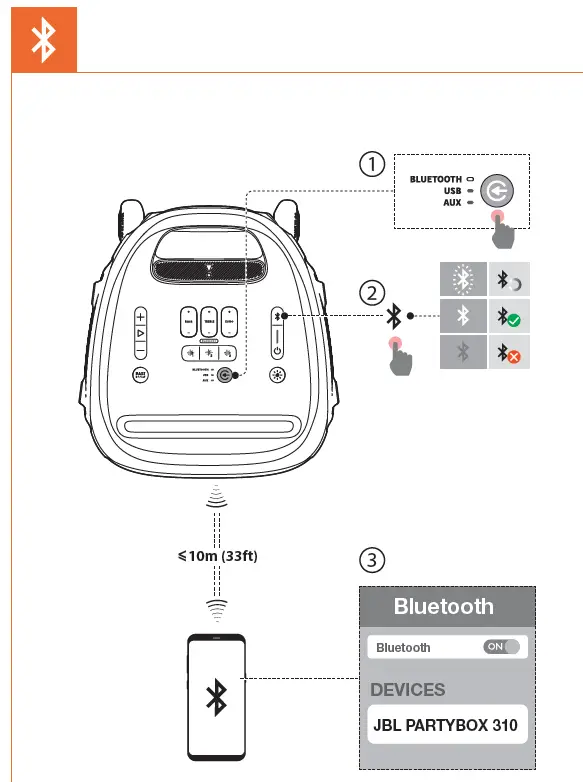 JBL-PARTYBOX310-Portable-Party-Speaker-fig4
