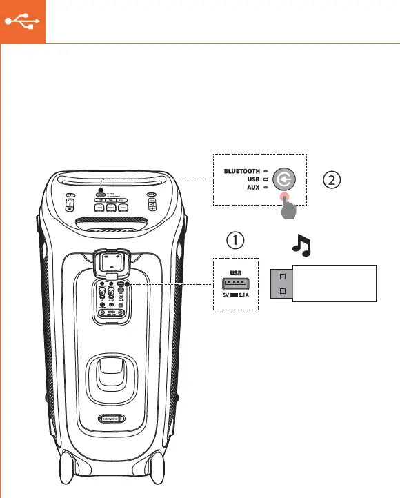 JBL-PARTYBOX310-Portable-Party-Speaker-fig5