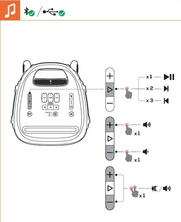 JBL-PARTYBOX310-Portable-Party-Speaker-fig6