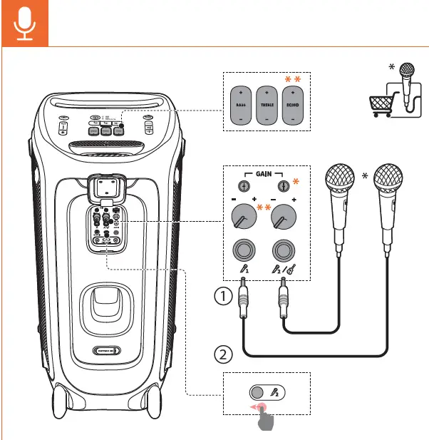 JBL-PARTYBOX310-Portable-Party-Speaker-fig7