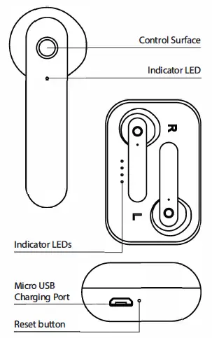 H-AUDIO-IHAUBE302-TRUE-WIRELESS0-EARBUDS-1