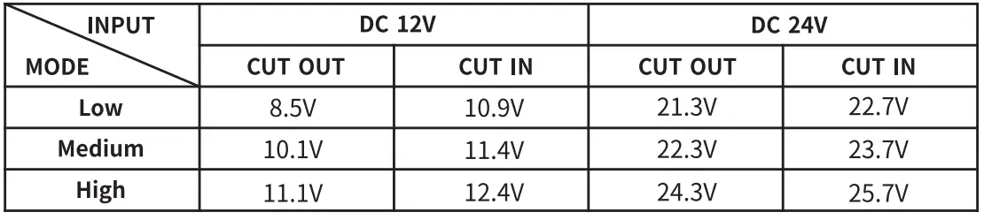 thdstatic-BXS50-Portable-Fridge-Freezer-5
