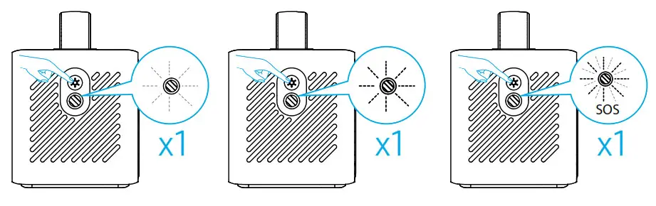 ANKER PowerHouse II 400 -Flashlight Mode