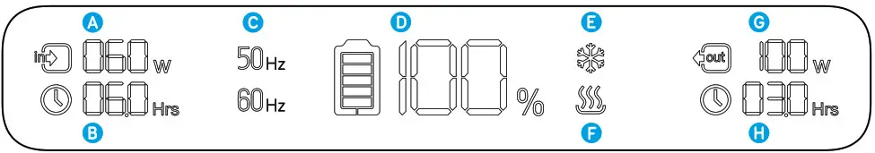 ANKER PowerHouse II 400 -Screen Guide