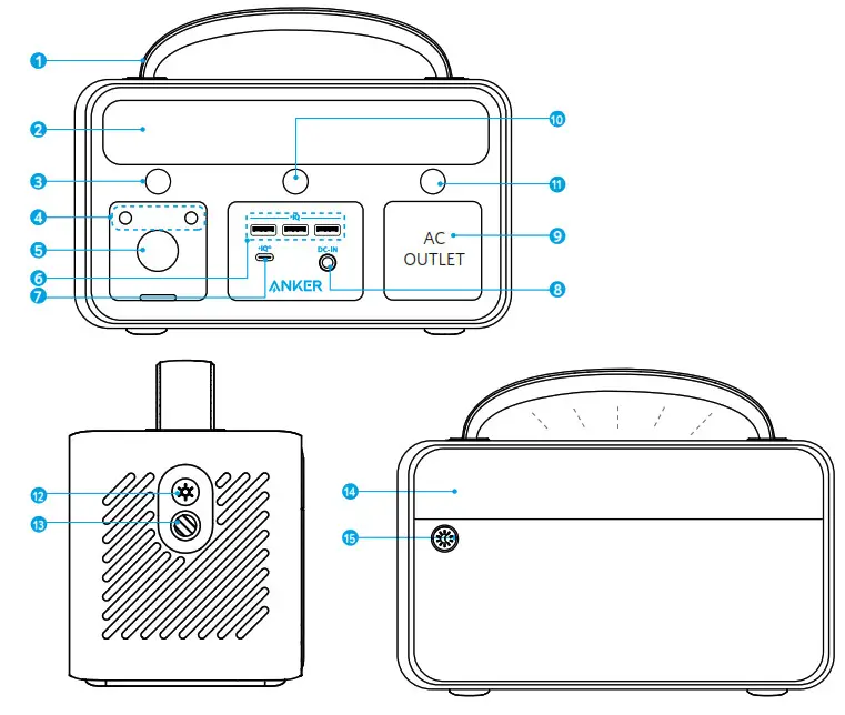 ANKER PowerHouse II 400 - At a Glance