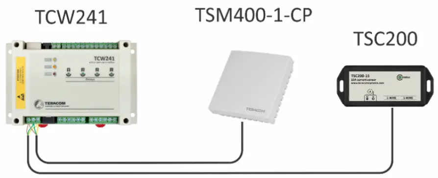 TERACOM TSM400 1 CP 1 Wire Carbon Dioxide Sensor - fig 2