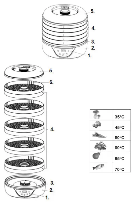 gorenje FDK 24 DW Food Dehydrator - fig