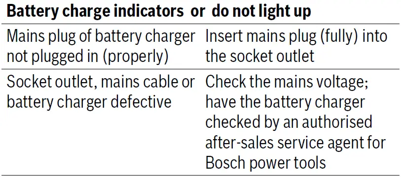 Bosch-18-Universal-Hedge-Pole-fig-17