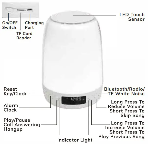 Dgl Group SA TLMP Aura Sound Lamp - KEY DIAGRAM