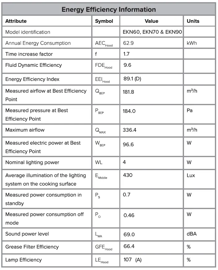 CDA-EKN60-Flat-glass-extractor-with-edge-lighting-FIG-21