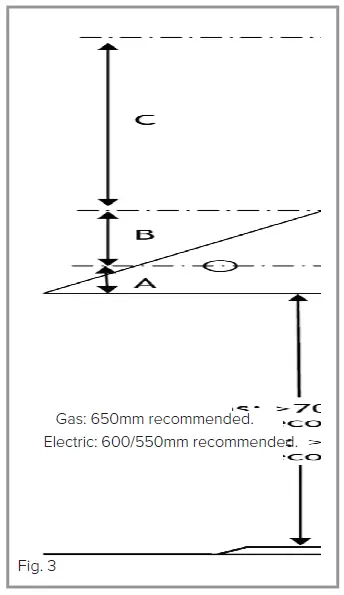 CDA-EKN60-Flat-glass-extractor-with-edge-lighting-FIG-6