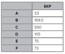 CDA-EKN60-Flat-glass-extractor-with-edge-lighting-FIG-7