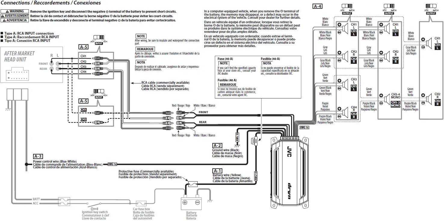 JVC KS-DR2004D Compact 4 Channel Digital Amplifier 06