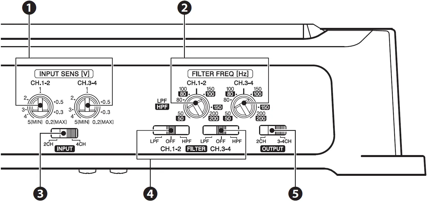 JVC KS-DR2004D Compact 4 Channel Digital Amplifier 10