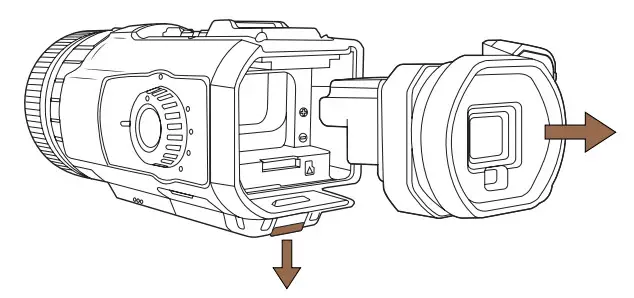 SIONYX CDV-100C Aurora Low Light Camera - Figure 1