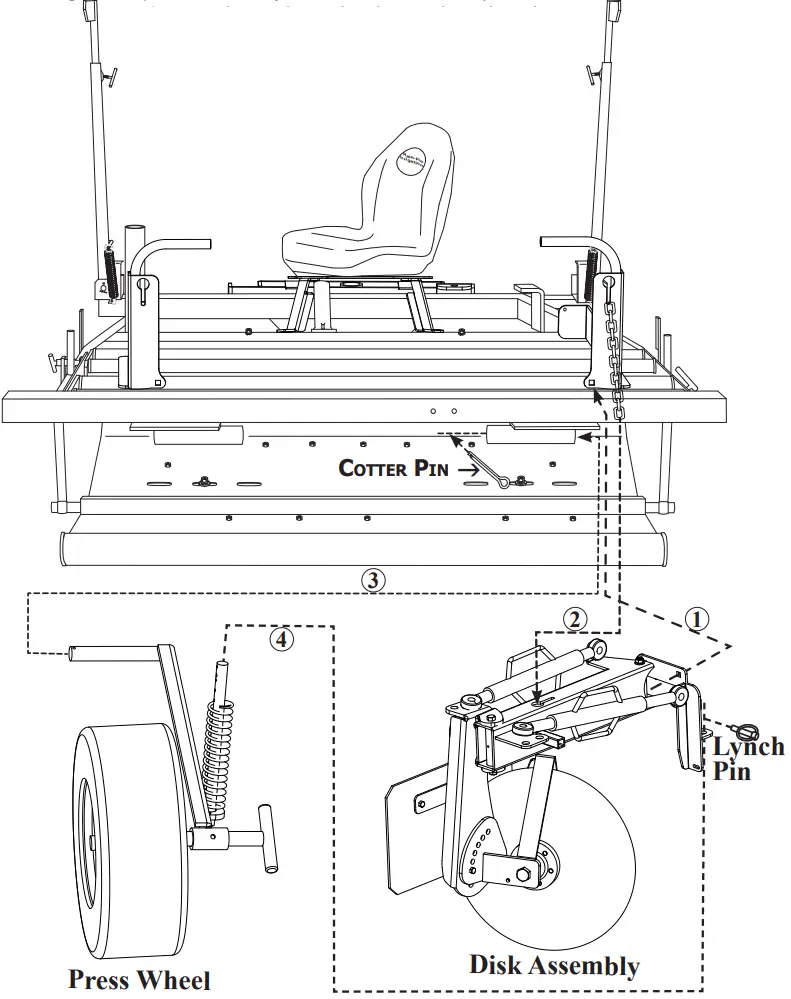 Rain-Flo-IRRIGATION-2670-Raised-Bed-Plastic-Mulch-Layer-fig-3