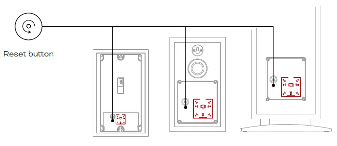 DALI OBERON 7 C High-Performance Wireless Active Speaker-15
