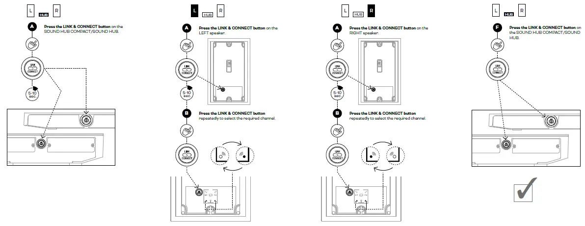 DALI OBERON 7 C High-Performance Wireless Active Speaker-17