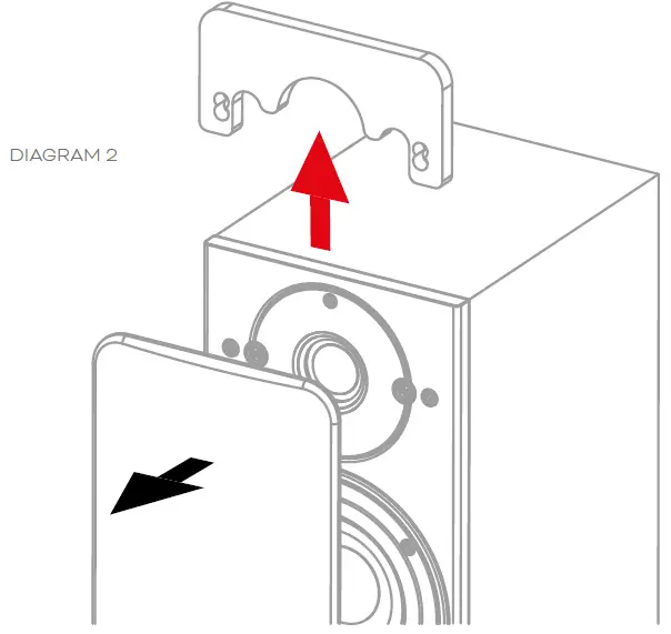 DALI OBERON 7 C High-Performance Wireless Active Speaker-6