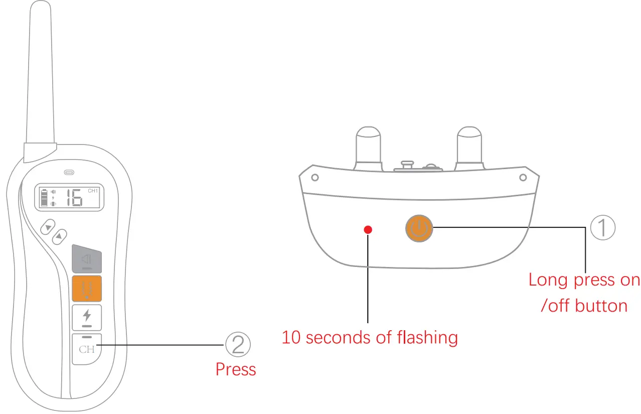 PATPET-9044728-Remote-Dog-Training-Collar-FIG (16)