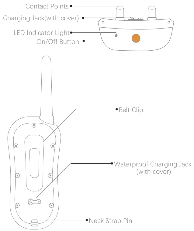 PATPET-9044728-Remote-Dog-Training-Collar-FIG (3)