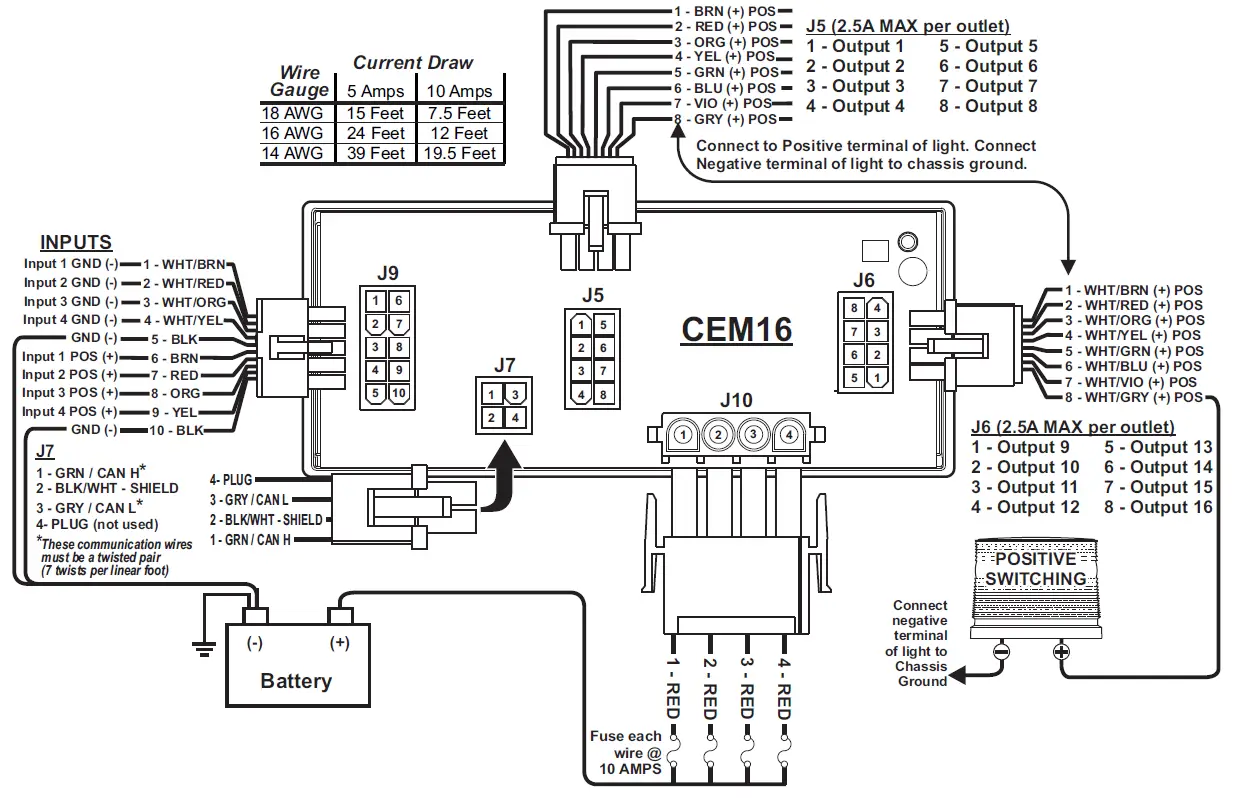 WHELEN-CEM16-16-Output-4-Input-WeCanX-Expansion-Module-fig-1