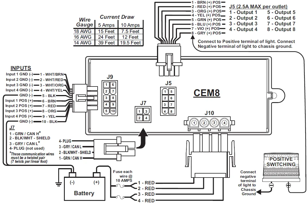 WHELEN-CEM16-16-Output-4-Input-WeCanX-Expansion-Module-fig-2