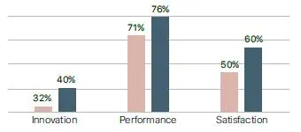 BECHTLE-One-Mac-Three-Reasons-Apple-MacBook-Pro-4