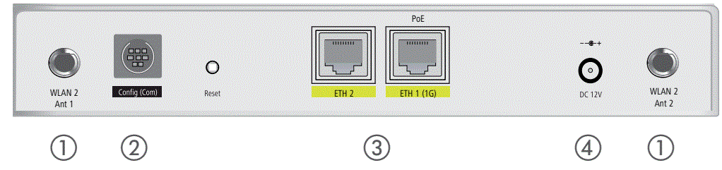 LANCOM Systems IAP-822 WiFi Access Point 4