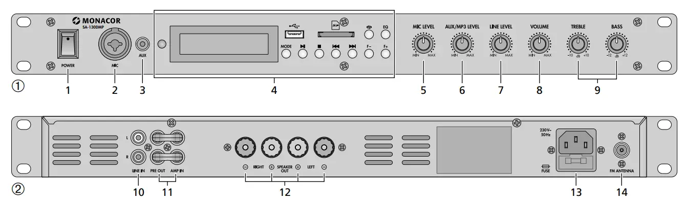 MONACOR SA-130DMP Stereo Mixing Amplifier with MP3 Player -