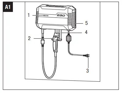  EGO-CHV1600E-56-Volt-Charger-FIG-2