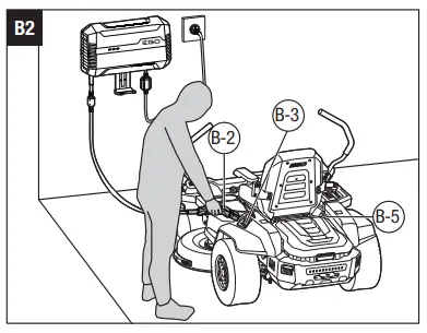  EGO-CHV1600E-56-Volt-Charger-FIG-5