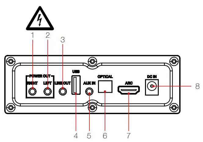 K ARRAY K1 High Performance Mini Audio System - Audio Player Connectivity