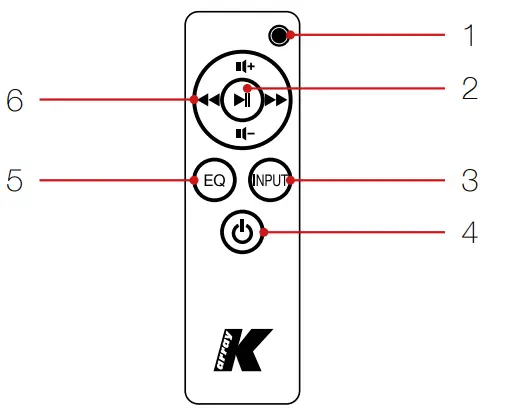 K ARRAY K1 High Performance Mini Audio System - Controls 3