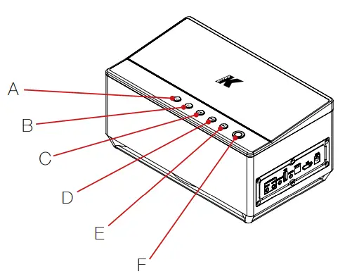 K ARRAY K1 High Performance Mini Audio System - Controls