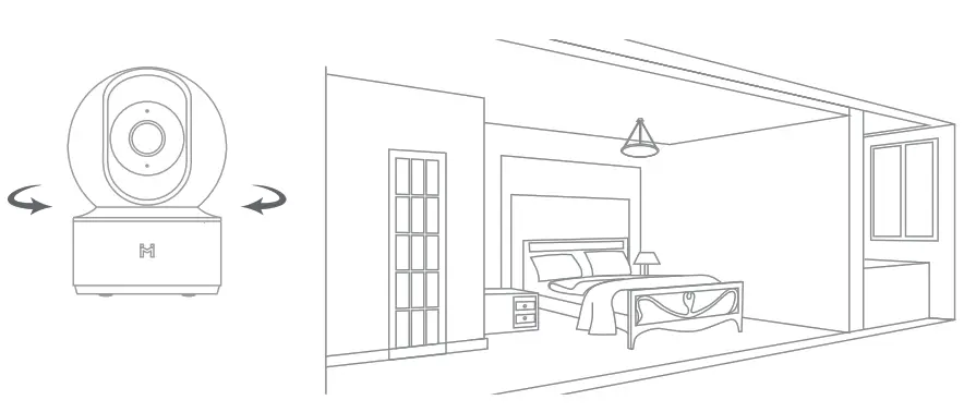 Automatic Monitoring