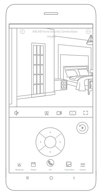 Real-Time Monitoring
