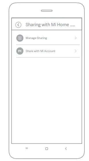 Shared Remote Viewing 2